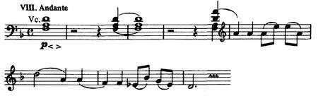 Orchesterwerke Romantik Themen.pdf