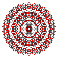 120-cell graph H4.svg