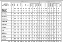 Diocese AMBOSITRA Stat.png