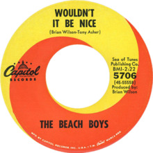 Wouldn't It Be Nice.png