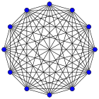 11-simplex graph.svg