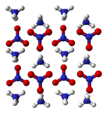 Ammonium nitrate crystal structure