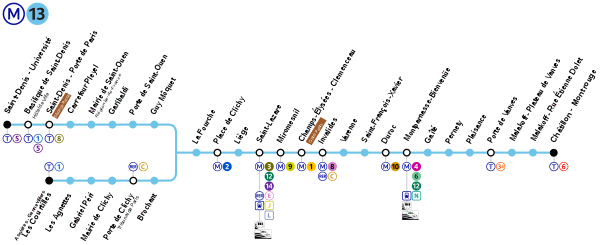 Line 13 schematic