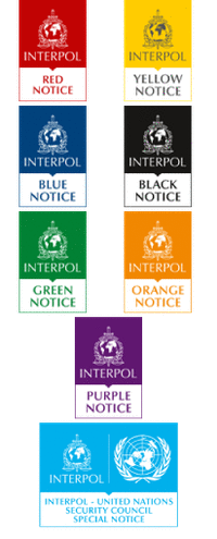 Notices issued by Interpol.
