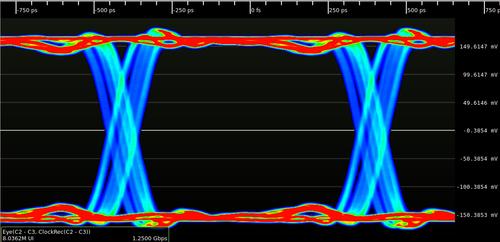 Eye pattern example.png
