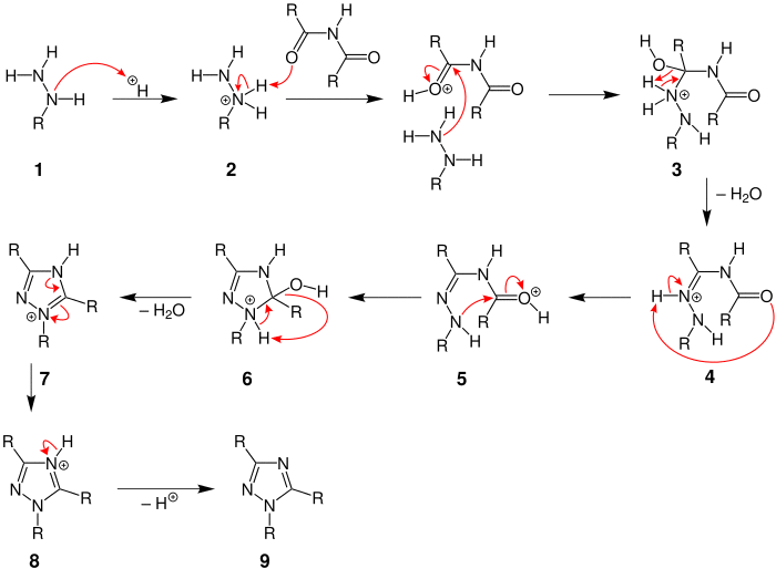 Einhorn-Brunner-Reaktion Mechanismus-v3.svg