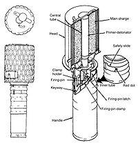 RGD-33 Grenade and cutaway.jpg