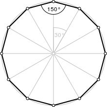 Regular polygon 12 annotated.svg