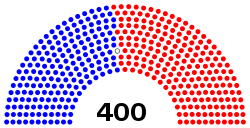 New Hampshire House of Representatives 2020-22.svg