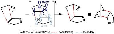 Cyclopentadiene dimerization endo ts.jpg