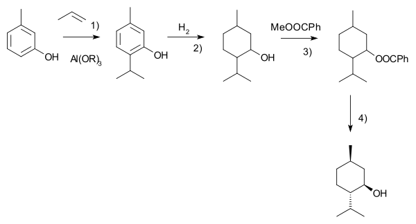 Synthetic menthol production