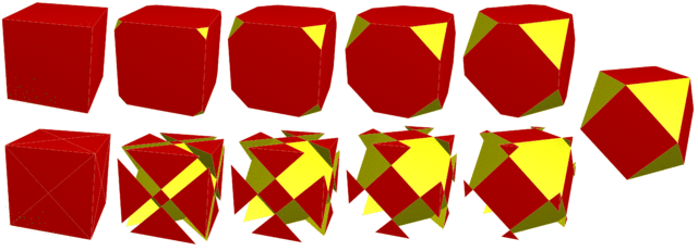 Truncated cube sequence.png