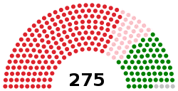 Nepal House of Representatives 2018.svg