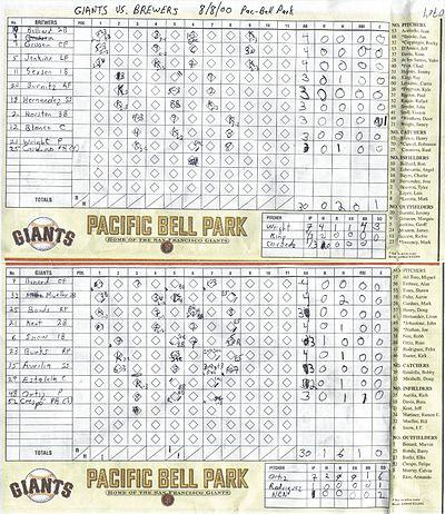 Sample baseball scorecard from a game scored on August 8, 2000 at (then) Pacific Bell Park.
