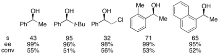 Fu KR of arylalkylcarbinols.png