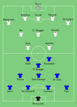 Parma-Juventus 1995-05-03.svg