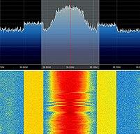 HD Radio bandwidth