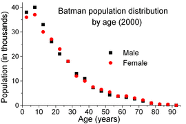 BATDEMO.PNG