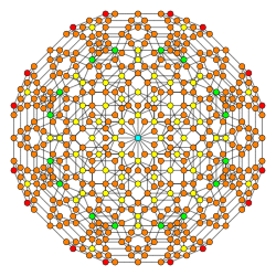 24-cell t0123 B4.svg