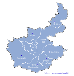 Division into gminas