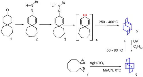 Scheme 3. [6]paracyclophane synthesis