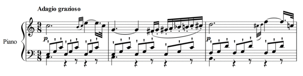 Sonata No. 16 2st Movement.png