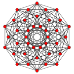 5-cube t3.svg