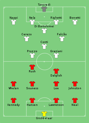 Liverpool vs Roma 1984-05-30.svg
