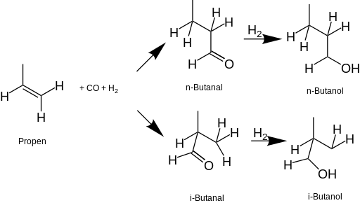 Propen Hydroformylierung zu Butanol.svg