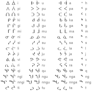 Inuktitut.png