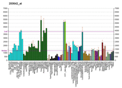 PBB GE SOD1 200642 at fs.png
