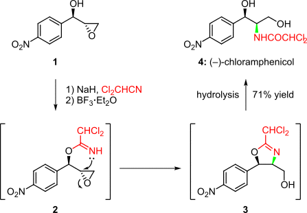 Scheme 1. Synthesis of (–)-chloramphenicol via a nucleophilic cascade