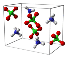 Unit cell of the crystal structure