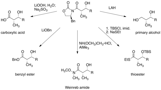 Oxazolidinone derivatives.png
