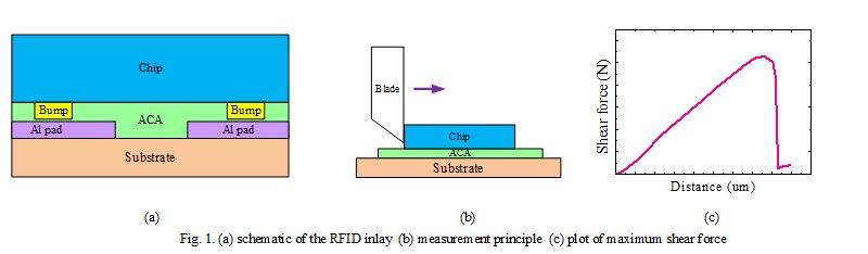 Wgh1113 Fig.4.tif