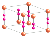 Alpha-CuCN-unit-cell-CM-3D-balls.png
