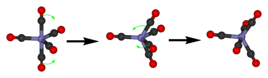 Pseudorotation of Iron-Pentacarbonyl-Complex (Berry mechanism)