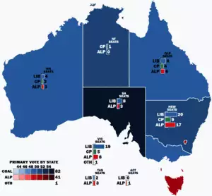 Australia 1966 federal election.png
