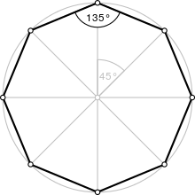 Regular polygon 8 annotated.svg