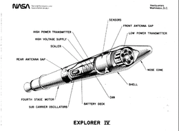 Explorer4 instruments.png