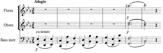 HaydnSymph103 1stMvtAdagio.GIF
