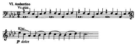 Orchesterwerke Romantik Themen.pdf