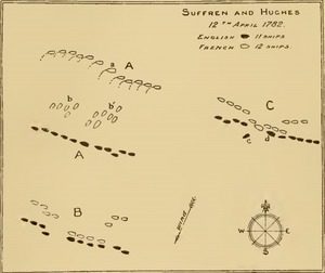Battle of Provedien 1782 Mahan.png
