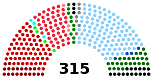 Italian Senate, 1992.svg