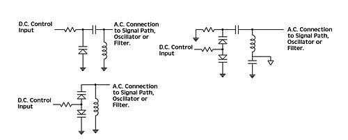 Example circuits using varicaps