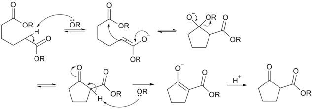 Dieckmann condensation reaction mechanism for the example given