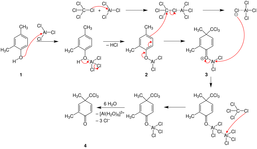 Zincke-Suhl-Reaktion-Mechanismus
