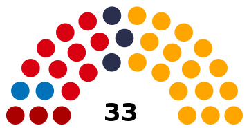 Artsakh Assemblée nationale 2020.svg