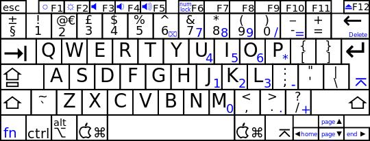 Apple iBook compact layout (UK)