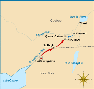 Movements are explained in the article text.
